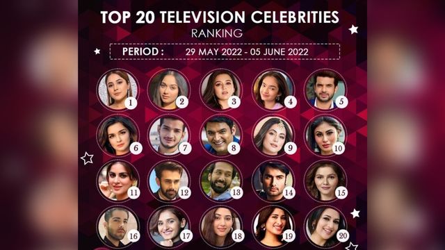 Shehnaaz Gill regains top spot in celebrity ranking; Tejasswi Prakash falls to 3rd 