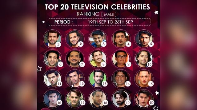 Tejasswi Prakash continues to rule top spot in Celebrity Ranking; Shehnaaz Gill is back in Top 3