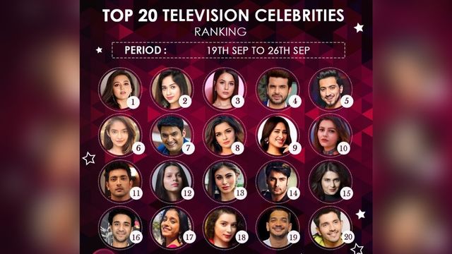 Tejasswi Prakash continues to rule top spot in Celebrity Ranking; Shehnaaz Gill is back in Top 3