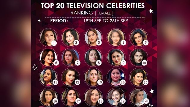 Tejasswi Prakash continues to rule top spot in Celebrity Ranking; Shehnaaz Gill is back in Top 3